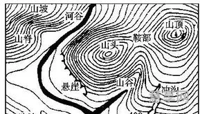等高线地形图的判读(如何看懂等高线地形图)