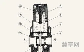 气体减压阀工作原理(气体减压阀结构图)