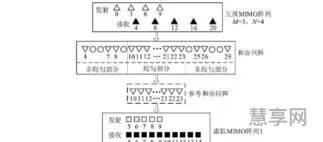 互质是什么意思(如何判断两个数互质)