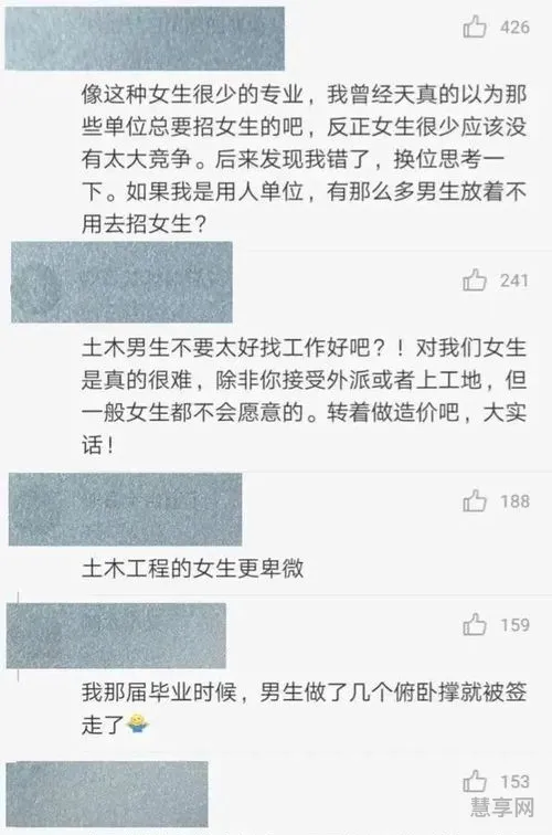 土木工程求职意向(土木工程简历模板)