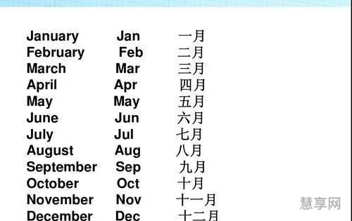 十二月英文缩写(1-12个月份的英文缩写)