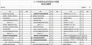 财务状况说明书(简单的财务情况说明书范文)