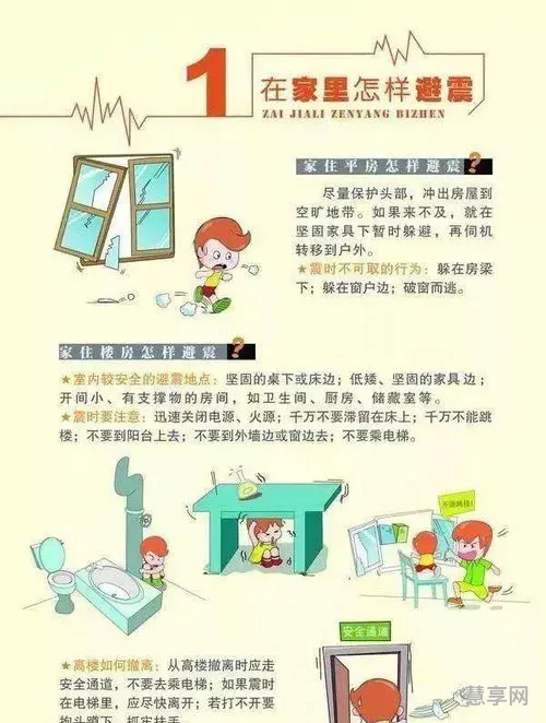 防震减灾小常识10条(防震减灾顺口溜八句)