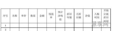 累计折旧结转(累计折旧怎么平账)