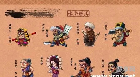 水浒传主要人物(水浒传20个重要人物及其特点)