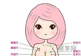 丰胸最有效的办法(自然丰胸的小妙招)