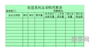 低值易耗品定义(低值易耗品和办公用品的区别)