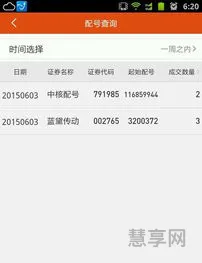 中签号怎么看(打新股100%中签的方法)