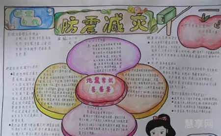 防灾减灾手抄报文字内容(自然灾害手抄报内容)