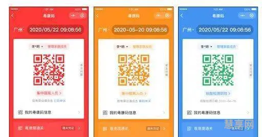 红码代表什么(网红码是什么意思)