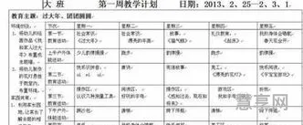 大班下学期班级计划(大班班级总结第一学期)