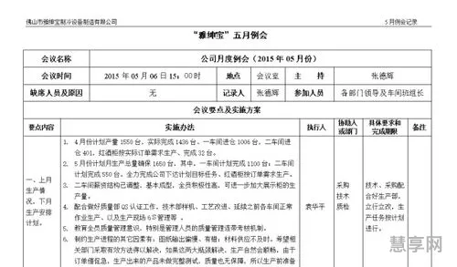 会议纪要与会议记录的区别(会议纪要模板 word模板)