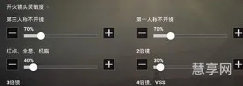 刺激战场灵敏度(2023官方公认最强灵敏度分享码)