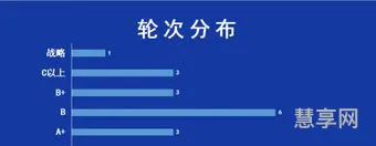 一季度是几个月(12个月怎样划分四季)
