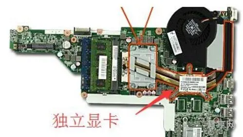 独显和集显的区别(笔记本买独显还是集显)