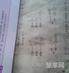 可恶的近义词(表示可恶的词语)