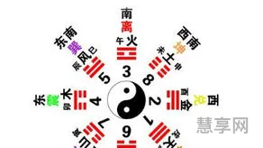 怎样学八字算命(批八字初学怎样入门)