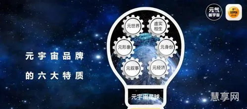 元宇宙怎么进入(原力元宇宙怎么注册)