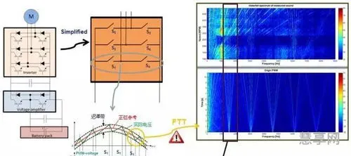 ac是直流还是交流(220v是ac还是dc)