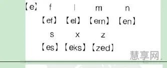 5个元音字母(5个元音的顺口溜)