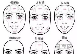怎样让圆脸变瓜子脸(如何让脸变圆)