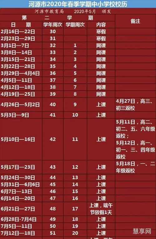 暑假放假时间2020(2020年暑假是几月到几月)