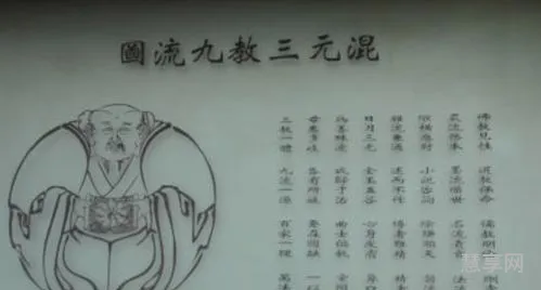 三教九流是什么生肖(三教九流打一准确动物)