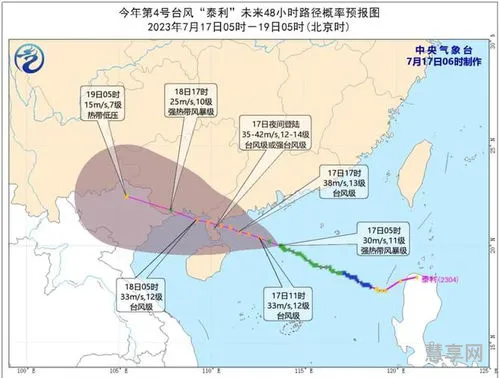 台风形成过程(台风的成因简单概括)