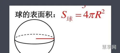 球的表面积公式(球表面积公式推导过程图解)