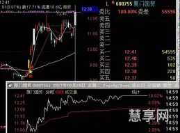 fgw是什么意思(国家机关里fgw是什么)