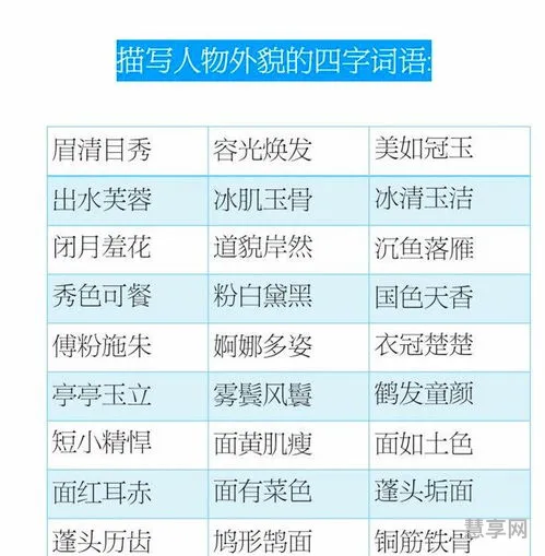 描写人物神态的词语四个字(用神态,动作,语言等描写一个片段)