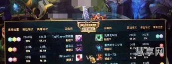 灵活排位和单双排的区别(单双和灵活哪个技术高)