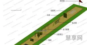 100米训练方法(100米短跑训练计划)