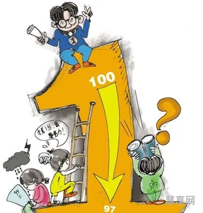 怎样提高成绩(提高成绩小妙招)