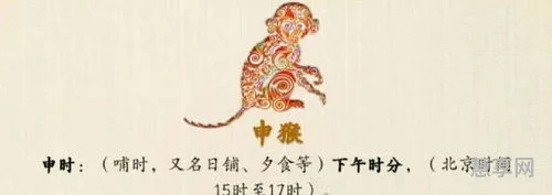 12生肖排序年龄(十二生肖岁数对照表)