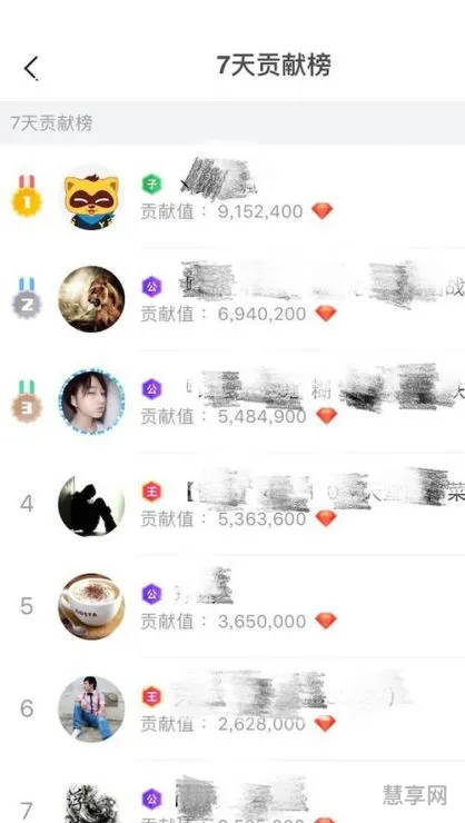 yy贡献值怎么算(YY贡献榜100万是多少钱)