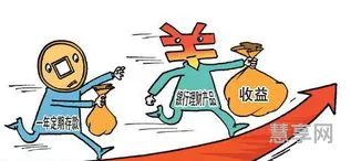 理财产品英文(理财怎么用英语表达)