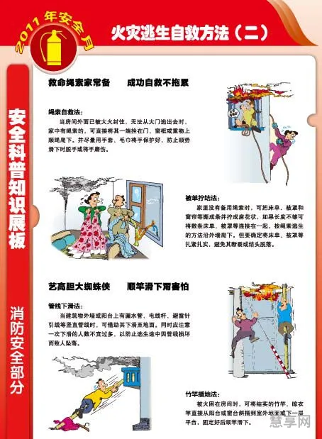 火灾自救方法(火灾逃生的6种方法)
