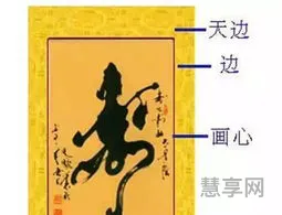 怎样装裱字画(字画装裱价格一统表)