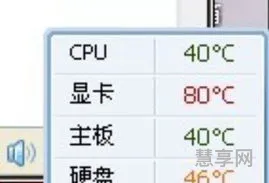 显卡温度多少算正常(显卡80度到85正常吗)