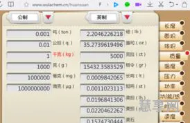 磅和公斤怎么换算(kg与磅的换算公式)
