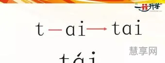 ei怎么读拼音(ei的顺口溜儿歌)
