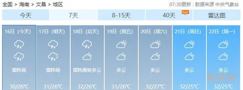 暴雨预警级别(暴雨预报预警的等级分为)