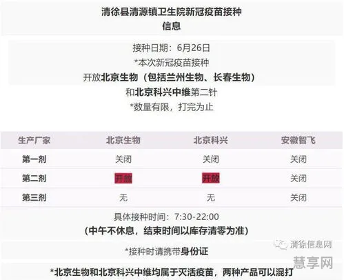 安徽智飞严重副作用(都说安徽智飞打了肺结节)