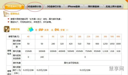 联通3g上网资费(3g流量要扣多少钱)