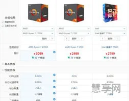 7700是什么意思(7700网络用语)