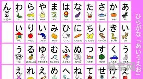 我喜欢你日语(日语入门100句谐音)