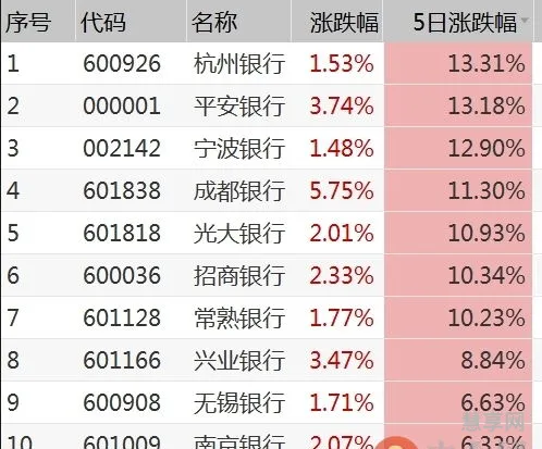 否极泰来的反义词(否极泰来上下联)