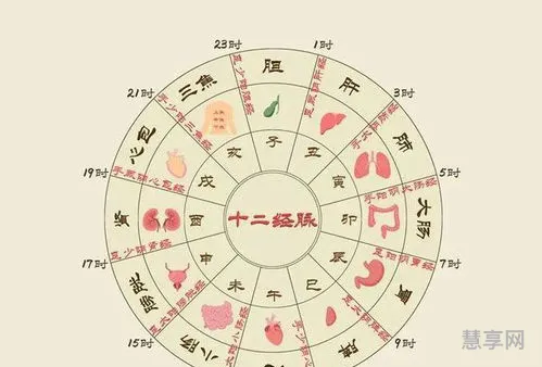 一个时辰是几个小时(一时三刻是什么时辰)