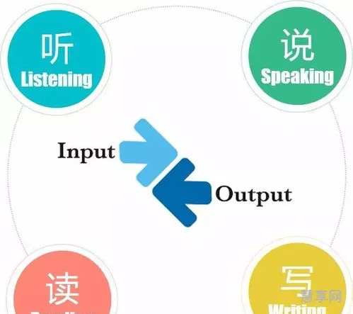 怎样学好高中英语(高中英语开窍最佳方法)